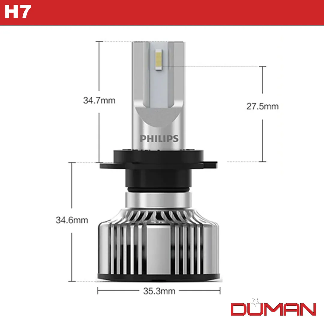 Philips Ultinon Essential LED – H7 - Image 4